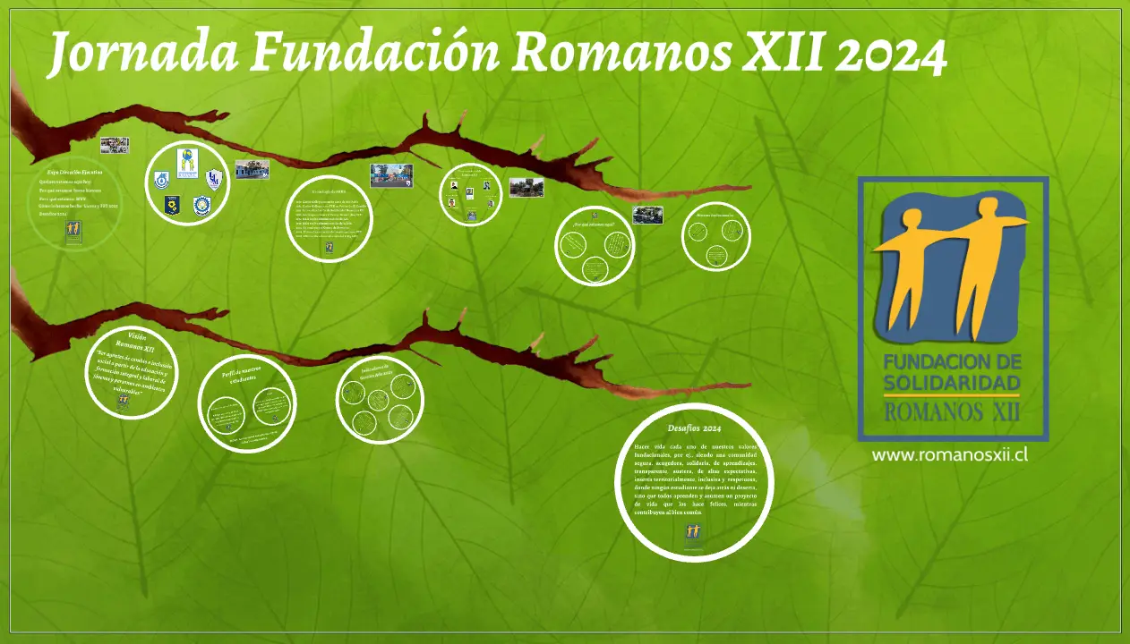 Jornada Fundación de Solidaridad Romanos XII Marzo 2024